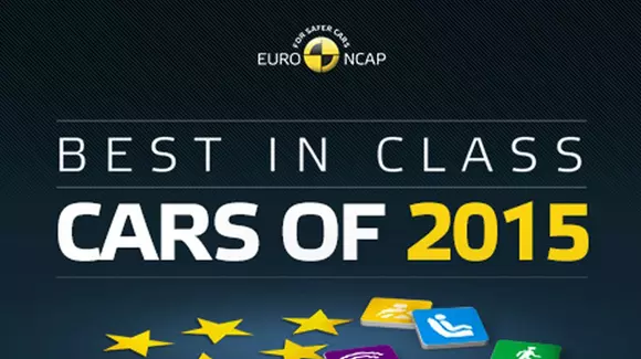 EuroNCAP - Topul celor mai sigure mașini testate în 2015