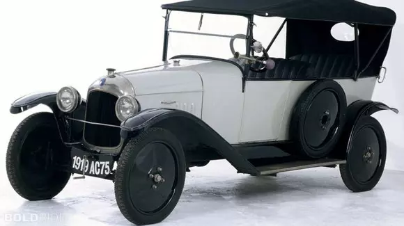 Care a fost prima mașină marca Citroën și cât costa?