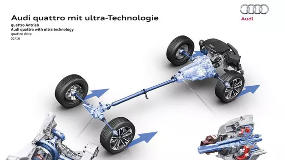 Audi lansează sistemul ultra quattro