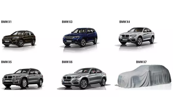 Viitorul BMW X7 va avea și o versiune de lux