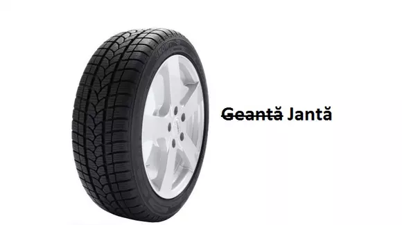 Câteva cuvinte din domeniul auto stâlcite de români: geante, marșalier, jiglor etc.