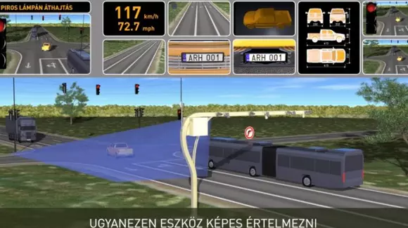 Radarele inteligente din Ungaria, mină de aur pentru autorități