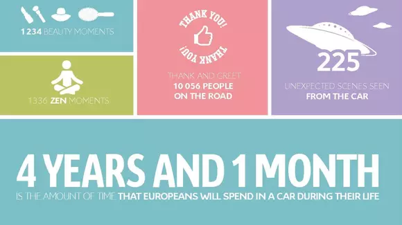 Ce fac oamenii cu mașinile lor: cele mai ciudate curiozități