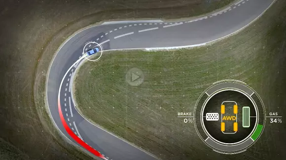 Față, spate sau integrală - Toate cele trei explicate pe circuit