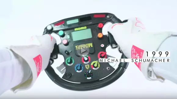 Evoluția volanului monoposturilor de Formula 1