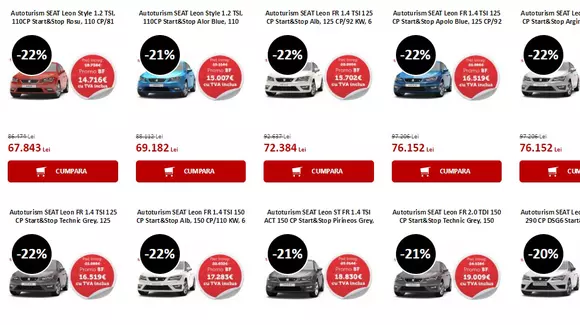 Mașini la reducere de Black Friday 2016