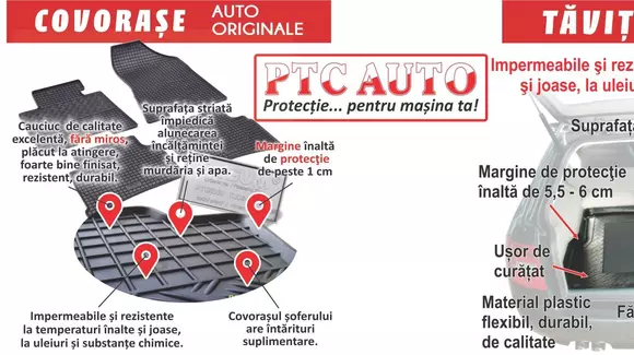 Covorașele auto – accesoriile necesare pentru siguranță și confort la drum