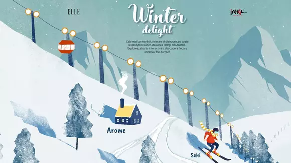 Premiul Best Native Advertising Project la IAB MIXX Awards sau recunoașterea unui efort de creație al întregului an pentru Ringier România