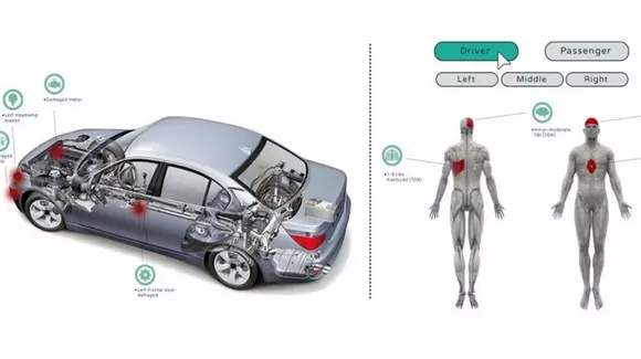 Noul sistem de siguranță Hyundai va alerta singur autoritățile în caz de accident
