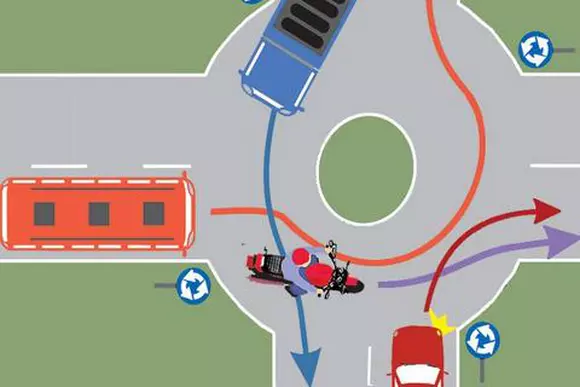 Chestionar auto - Care dintre autovehiculele din imagine au prioritate