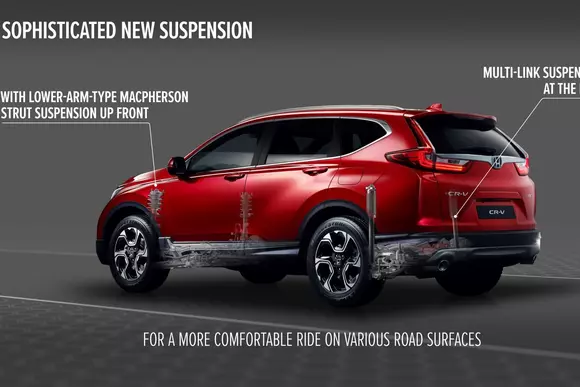 Noua generație Honda CR-V are cel mai avansat șasiu din istoria modelului