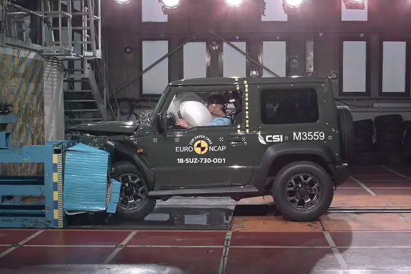Rezultate noi de la EuroNCAP: Trei stele de siguranță pentru Suzuki Jimny