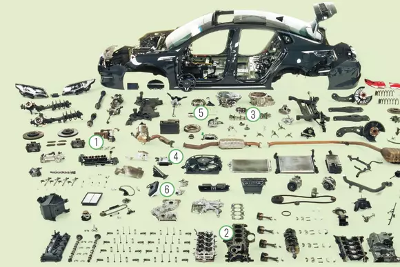 Fiabilitatea pieselor: Ce și când o să crape?