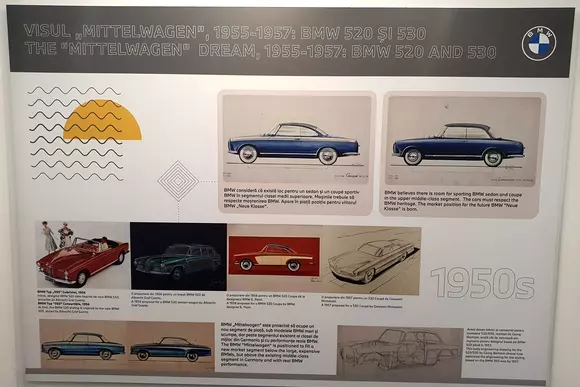 Lansarea lui BMW Neue Klasse, prefigurată la București de expoziția „Transformation. Neue Klasse”, găzduită la Cărturești Carusel