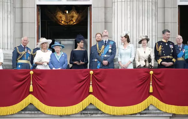 Familia Regală Britanică