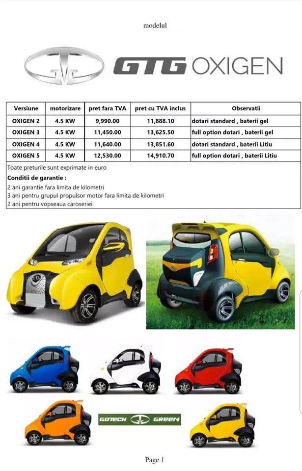 GTG Oxigen versiuni