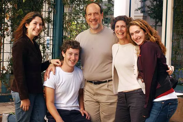 Familia lui Mark Zuckerberg