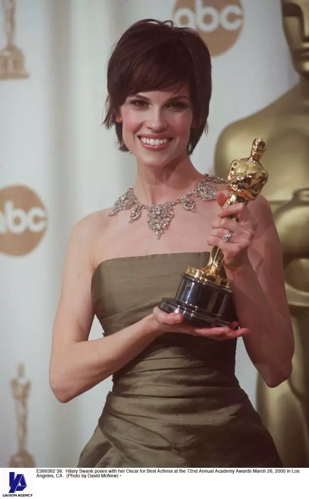 72nd Annual Academy Awards