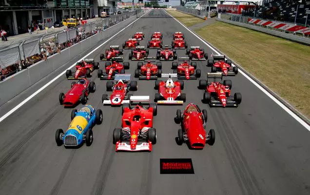 Modena Motorsport Ferrari Track Days