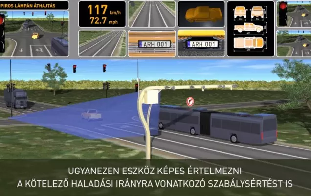 radarele-inteligente-ungaria-636×400