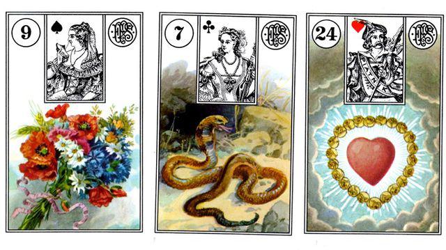 Ghicește Dragostea In Cărțile Lenormand