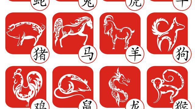 Cand Vor Veni Cei Mai Buni Ani Din Viitor Pentru Fiecare Dintre Cele 12 Zodii