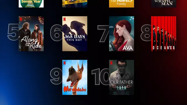 Top 10 filme și seriale Netflix în România, săptămâna 9-15 mai 2022