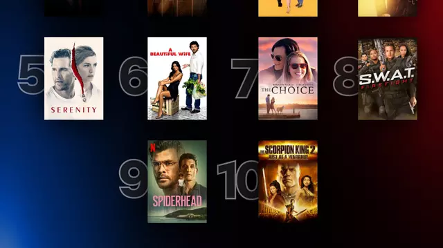Top 10 filme și seriale Netflix în România, săptămâna 27 iunie - 3 iulie 2022