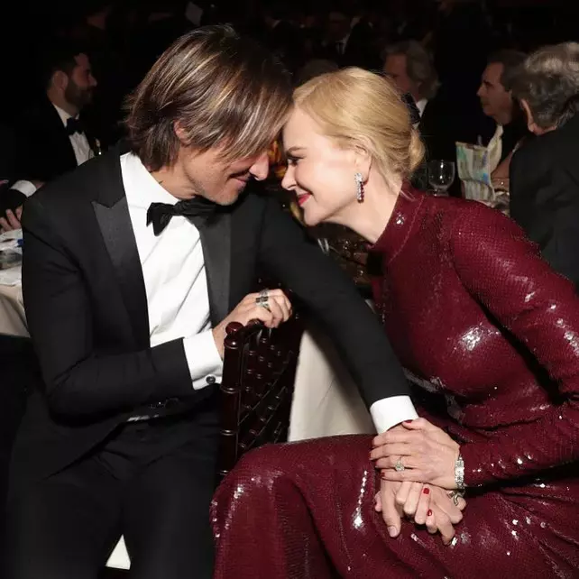 @nicolekidman