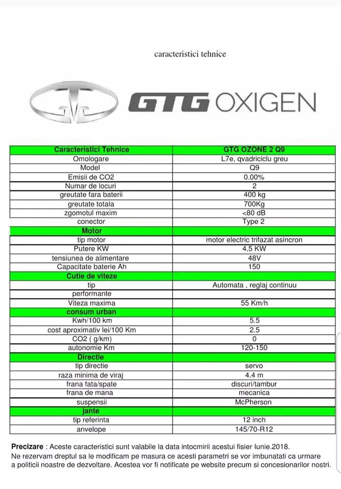 GTG Oxigen specificatii