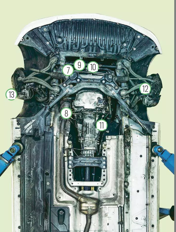 kia optima vedere de sub masina