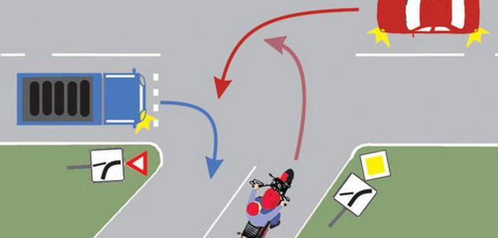 Chestionare Auto Auto Bild