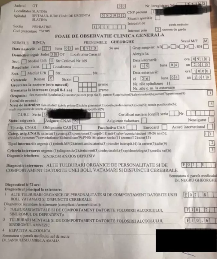 Fisa medicală a lui Gheorghe Dincă