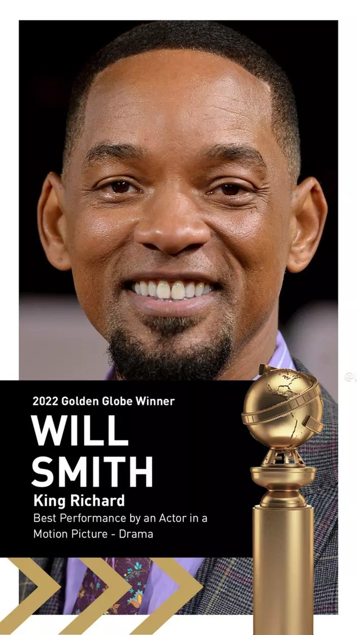 79th Golden Globe Awards 2022