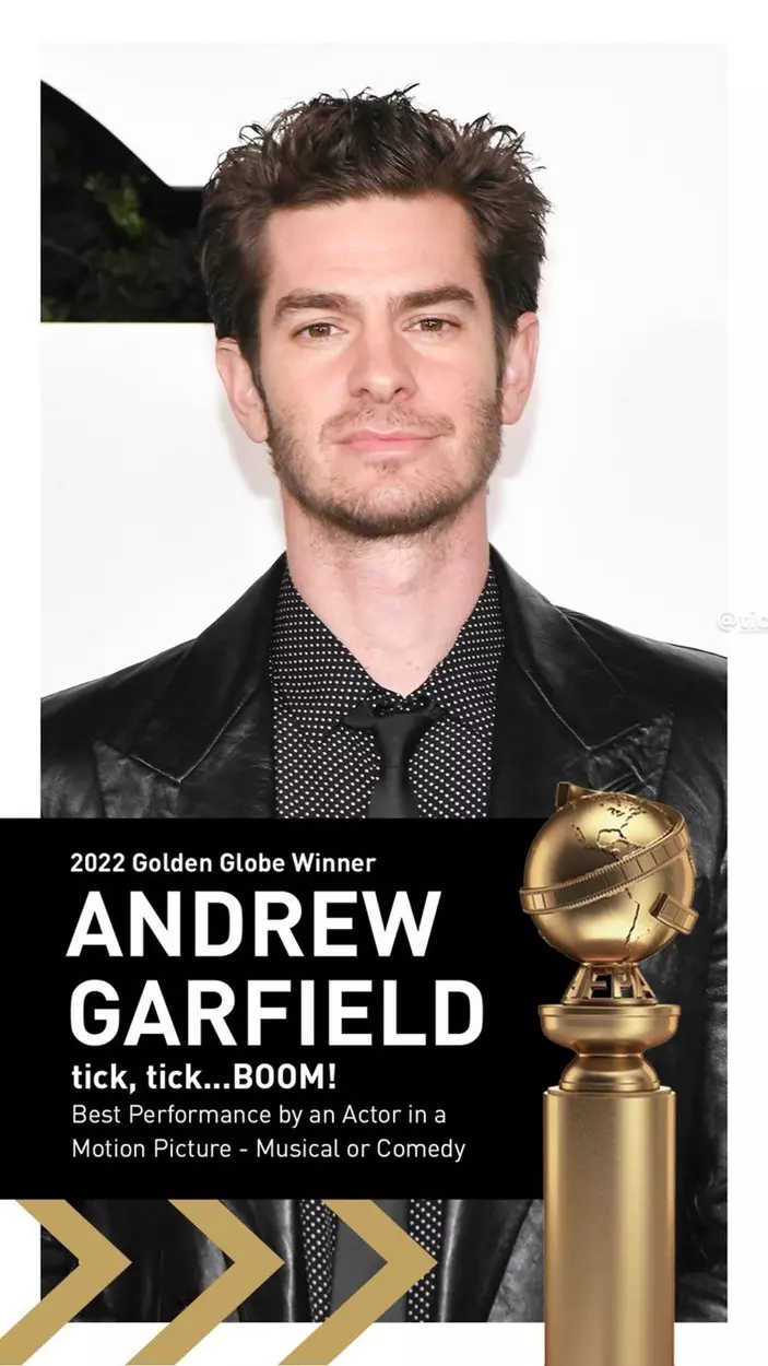 79th Golden Globe Awards 2022