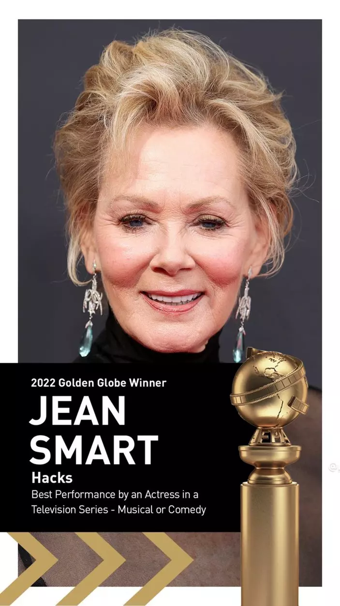 79th Golden Globe Awards 2022