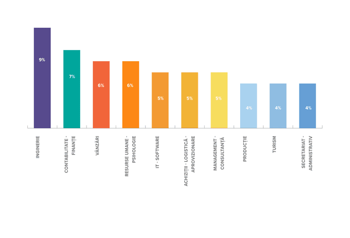 Prinţul Jacques, alături de părinţii lui la tradiţionalul picnic de la Monte Carlo