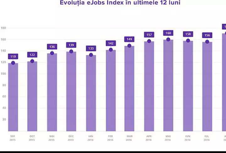 Andreea şi Cabral Ibacka au sărbătorit 9 ani de relaţie