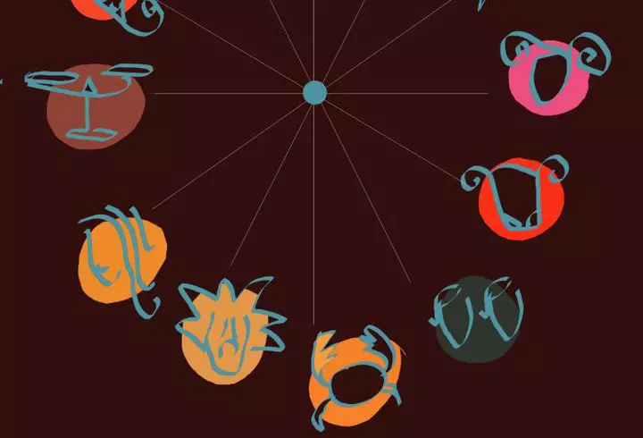 Cum reacționează fiecare zodie când trece printr-o despărțire