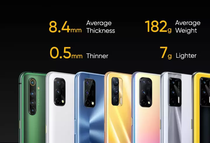 (P) GALELE I SUCCESS AWARDS,  expansiune la nivel global