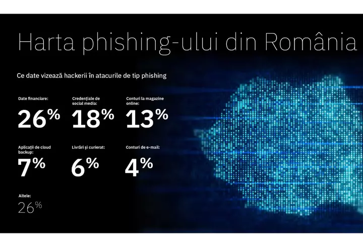 10 sfaturi eficiente pentru a te proteja împotriva petelor pigmentare