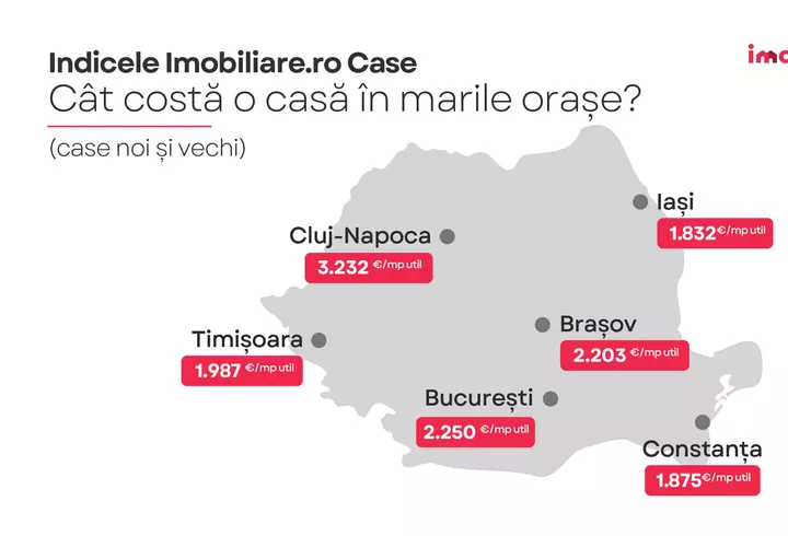 Sunt pantofii sport pentru bărbați potriviți pentru o ieșire în oraș vineri seara?
