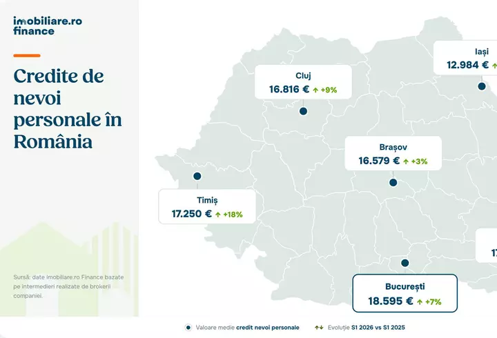 Cum pot tehnologiile disponibile la Mb Dental să reducă timpul petrecut la dentist