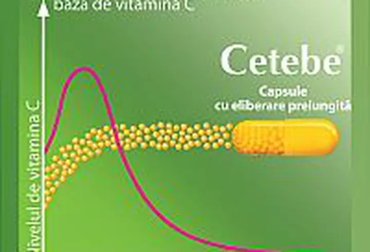 Beko - Masina de spalat pentru iubitorii de animale