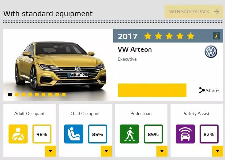 arteon