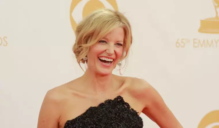 Cele mai detestate actrițe din toate timpurile