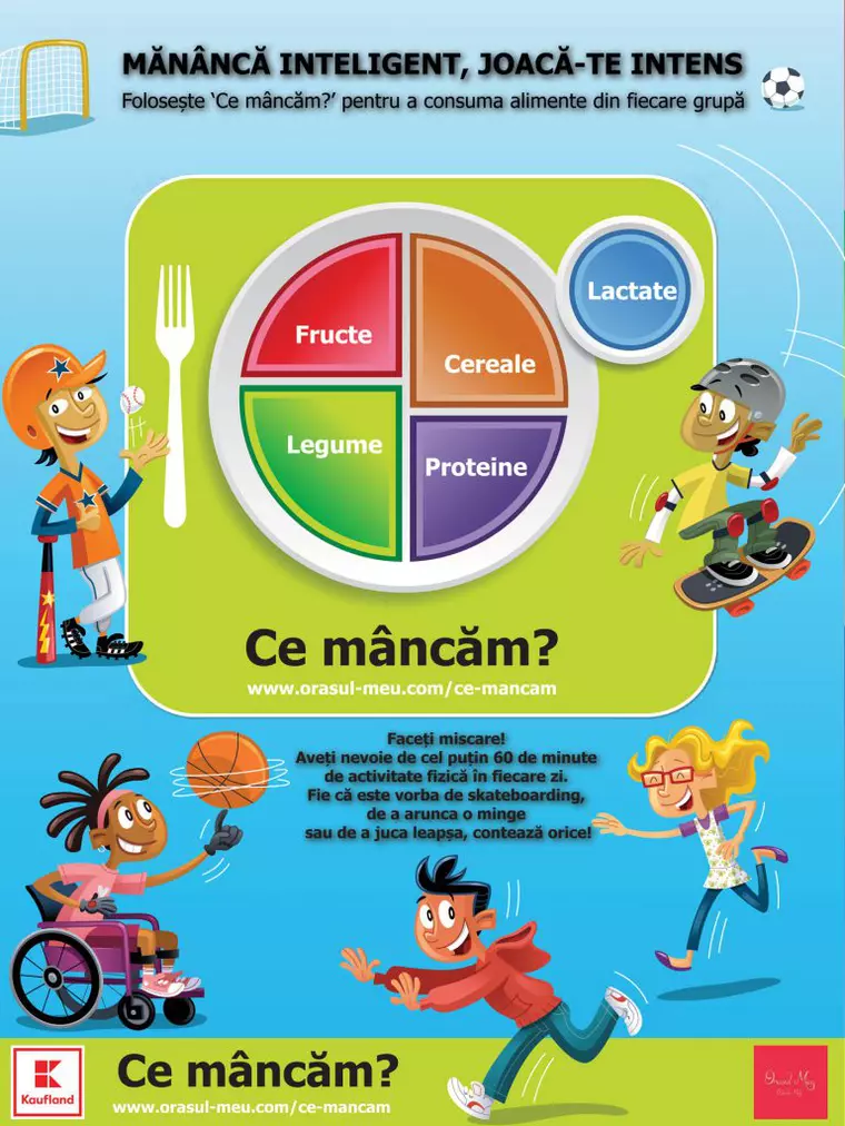 "Ce Mâncăm!”, prima campanie națională, interactivă, care lupta împotriva obezității în rândul copiilor români