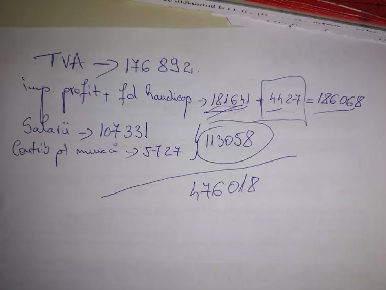 hartia cu sumele pe care o firma le plateste la stat intr-o luna