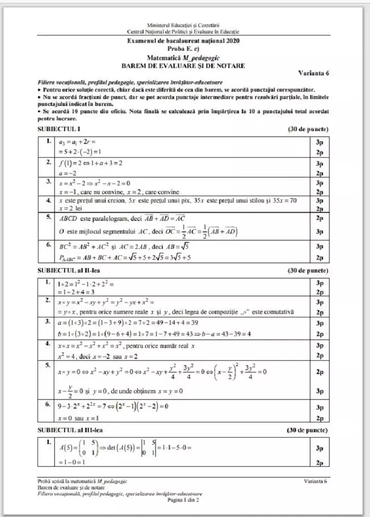 BAC 2020. Subiecte, barem de corectare, informații utile