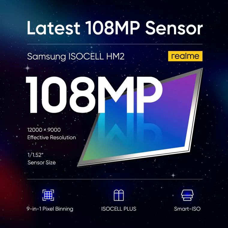 (P) realme anunță camera de 108MP și funcții noi de fotografiere în cadrul evenimentului Camera Innovation